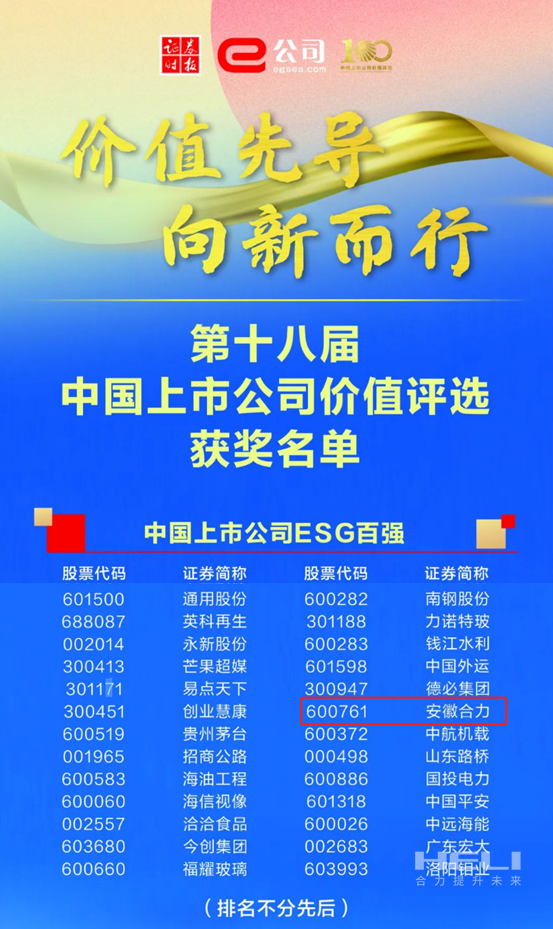 尊龙ag旗舰厅官网荣获2024中国上市公司价值评选“双百强”-2.png