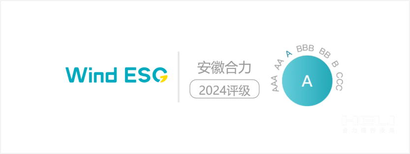 尊龙ag旗舰厅官网2024年Wind ESG评级为“A级”.png